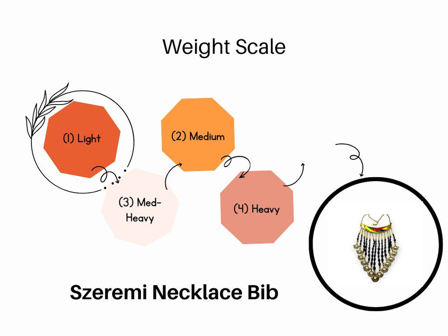 Szeremi Necklace Bib- Tribal